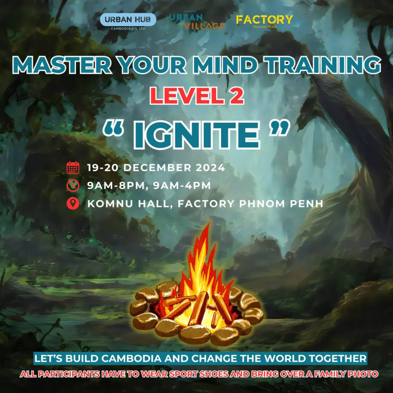 Master Your Mind Training Level 2